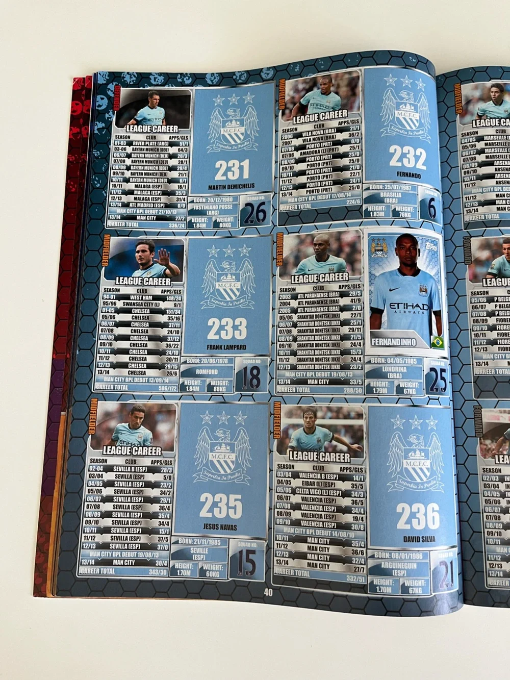 Merlin English Premier League 2015 Soccer Football Sticker Book Topps Panini